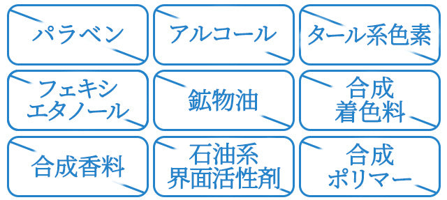 キャリーオーバー<br>成分不使用
